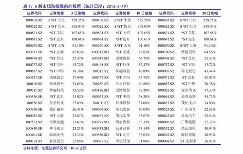 002825历史交易数据与数字广告制作行业分析